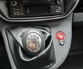 Белый Рено Кенгу Экспресс, объемом двигателя 1.5 л и пробегом 138 тыс. км за 9500 $, фото 3 на Automoto.ua
