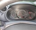 Белый Рено Кенгу Экспресс, объемом двигателя 1.5 л и пробегом 92 тыс. км за 9999 $, фото 3 на Automoto.ua