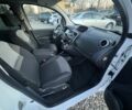 Белый Рено Кенгу Экспресс, объемом двигателя 1.5 л и пробегом 270 тыс. км за 10799 $, фото 9 на Automoto.ua