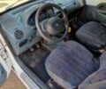 Белый Рено Кенгу Экспресс, объемом двигателя 1.9 л и пробегом 350 тыс. км за 1799 $, фото 6 на Automoto.ua