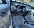 Білий Рено Кєнгу Експресс, об'ємом двигуна 1.9 л та пробігом 261 тис. км за 3299 $, фото 6 на Automoto.ua