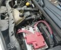 Белый Рено Кенгу Экспресс, объемом двигателя 1 л и пробегом 370 тыс. км за 6300 $, фото 1 на Automoto.ua