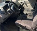 Белый Рено Кенгу Экспресс, объемом двигателя 1.5 л и пробегом 280 тыс. км за 6200 $, фото 2 на Automoto.ua