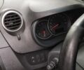 Белый Рено Кенгу Экспресс, объемом двигателя 1.5 л и пробегом 398 тыс. км за 7000 $, фото 7 на Automoto.ua