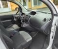Белый Рено Кенгу Экспресс, объемом двигателя 0 л и пробегом 97 тыс. км за 10500 $, фото 6 на Automoto.ua