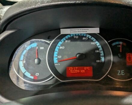 Белый Рено Кенгу Экспресс, объемом двигателя 0 л и пробегом 52 тыс. км за 8750 $, фото 14 на Automoto.ua