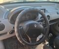 Белый Рено Кенгу Экспресс, объемом двигателя 1.9 л и пробегом 391 тыс. км за 2800 $, фото 4 на Automoto.ua