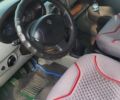 Білий Рено Кєнгу Експресс, об'ємом двигуна 1.5 л та пробігом 220 тис. км за 4600 $, фото 6 на Automoto.ua