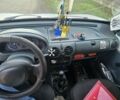 Белый Рено Кенгу Экспресс, объемом двигателя 1.4 л и пробегом 386 тыс. км за 1427 $, фото 7 на Automoto.ua