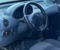 Білий Рено Кєнгу Експресс, об'ємом двигуна 1.9 л та пробігом 300 тис. км за 2290 $, фото 17 на Automoto.ua