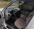 Белый Рено Кенгу Экспресс, объемом двигателя 1.9 л и пробегом 290 тыс. км за 2950 $, фото 4 на Automoto.ua