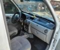 Белый Рено Кенгу Экспресс, объемом двигателя 1.4 л и пробегом 387 тыс. км за 2700 $, фото 6 на Automoto.ua