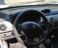 Рено Кєнгу Експресс 2007 у Києві на Automoto.ua Білий Рено Кєнгу Експресс, об'ємом двигуна 1.5 л та пробігом 240 тис. км за 3500 $, фото 16 на Automoto.ua