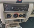 Рено Кєнгу Експресс 2007 у Києві на Automoto.ua Білий Рено Кєнгу Експресс, об'ємом двигуна 1.5 л та пробігом 240 тис. км за 3500 $, фото 9 на Automoto.ua