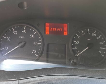 Рено Кєнгу Експресс 2007 у Києві на Automoto.ua Білий Рено Кєнгу Експресс, об'ємом двигуна 1.5 л та пробігом 240 тис. км за 3500 $, фото 18 на Automoto.ua