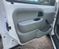 Белый Рено Кенгу Экспресс, объемом двигателя 1.9 л и пробегом 250 тыс. км за 3400 $, фото 11 на Automoto.ua