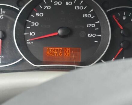Белый Рено Кенгу Экспресс, объемом двигателя 0 л и пробегом 170 тыс. км за 4282 $, фото 6 на Automoto.ua