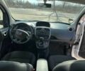 Белый Рено Кенгу Экспресс, объемом двигателя 0 л и пробегом 63 тыс. км за 9500 $, фото 6 на Automoto.ua
