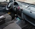 Белый Рено Кенгу Экспресс, объемом двигателя 1.2 л и пробегом 267 тыс. км за 1800 $, фото 8 на Automoto.ua