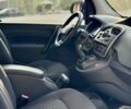 Черный Рено Кенгу Экспресс, объемом двигателя 1.5 л и пробегом 250 тыс. км за 8200 $, фото 14 на Automoto.ua