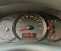 Черный Рено Кенгу Экспресс, объемом двигателя 1.5 л и пробегом 250 тыс. км за 8200 $, фото 19 на Automoto.ua