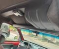 Красный Рено Кенгу Экспресс, объемом двигателя 1.4 л и пробегом 24 тыс. км за 2850 $, фото 8 на Automoto.ua