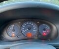 Червоний Рено Кєнгу Експресс, об'ємом двигуна 1.9 л та пробігом 380 тис. км за 2400 $, фото 11 на Automoto.ua