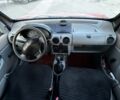 Красный Рено Кенгу Экспресс, объемом двигателя 1.9 л и пробегом 225 тыс. км за 1950 $, фото 8 на Automoto.ua