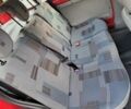 Красный Рено Кенгу Экспресс, объемом двигателя 1.5 л и пробегом 197 тыс. км за 4950 $, фото 8 на Automoto.ua