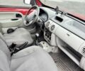 Красный Рено Кенгу Экспресс, объемом двигателя 1.5 л и пробегом 165 тыс. км за 2750 $, фото 7 на Automoto.ua