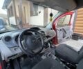 Красный Рено Кенгу Экспресс, объемом двигателя 1.5 л и пробегом 250 тыс. км за 4100 $, фото 6 на Automoto.ua