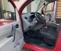 Красный Рено Кенгу Экспресс, объемом двигателя 1.5 л и пробегом 250 тыс. км за 4100 $, фото 9 на Automoto.ua