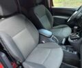 Рено Кенгу Экспресс 2013 в Хороле на Automoto.ua Красный Рено Кенгу Экспресс, объемом двигателя 1.5 л и пробегом 280 тыс. км за 7200 $, фото 19 на Automoto.ua