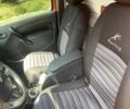 Красный Рено Кенгу Экспресс, объемом двигателя 0 л и пробегом 59 тыс. км за 11000 $, фото 4 на Automoto.ua