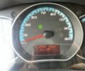 Красный Рено Кенгу Экспресс, объемом двигателя 0 л и пробегом 59 тыс. км за 11000 $, фото 7 на Automoto.ua