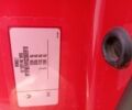 Красный Рено Кенгу Экспресс, объемом двигателя 0 л и пробегом 248 тыс. км за 11200 $, фото 4 на Automoto.ua