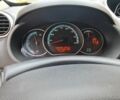 Красный Рено Кенгу Экспресс, объемом двигателя 0 л и пробегом 65 тыс. км за 9500 $, фото 3 на Automoto.ua