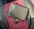 Червоний Рено Кєнгу Експресс, об'ємом двигуна 1.7 л та пробігом 202 тис. км за 2900 $, фото 19 на Automoto.ua