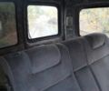 Красный Рено Кенгу Экспресс, объемом двигателя 0 л и пробегом 237 тыс. км за 1800 $, фото 6 на Automoto.ua