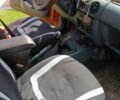 Червоний Рено Кєнгу Експресс, об'ємом двигуна 1.9 л та пробігом 310 тис. км за 2700 $, фото 5 на Automoto.ua