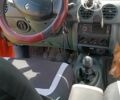 Червоний Рено Кєнгу Експресс, об'ємом двигуна 1.9 л та пробігом 310 тис. км за 2700 $, фото 7 на Automoto.ua