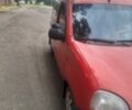Червоний Рено Кєнгу Експресс, об'ємом двигуна 1 л та пробігом 300 тис. км за 3200 $, фото 5 на Automoto.ua