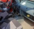 Червоний Рено Кєнгу Експресс, об'ємом двигуна 1 л та пробігом 300 тис. км за 3200 $, фото 3 на Automoto.ua