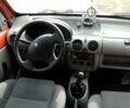 Красный Рено Кенгу Экспресс, объемом двигателя 1.9 л и пробегом 300 тыс. км за 2500 $, фото 2 на Automoto.ua