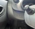 Красный Рено Кенгу Экспресс, объемом двигателя 0 л и пробегом 175 тыс. км за 11700 $, фото 11 на Automoto.ua