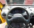 Желтый Рено Кенгу Экспресс, объемом двигателя 1.9 л и пробегом 180 тыс. км за 2199 $, фото 6 на Automoto.ua