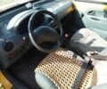 Желтый Рено Кенгу Экспресс, объемом двигателя 1.9 л и пробегом 150 тыс. км за 2104 $, фото 4 на Automoto.ua