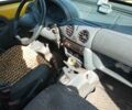 Желтый Рено Кенгу Экспресс, объемом двигателя 1.9 л и пробегом 150 тыс. км за 2104 $, фото 7 на Automoto.ua
