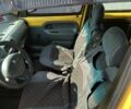 Желтый Рено Кенгу Экспресс, объемом двигателя 1.9 л и пробегом 300 тыс. км за 2600 $, фото 7 на Automoto.ua