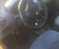 Желтый Рено Кенгу Экспресс, объемом двигателя 1.9 л и пробегом 303 тыс. км за 2200 $, фото 9 на Automoto.ua